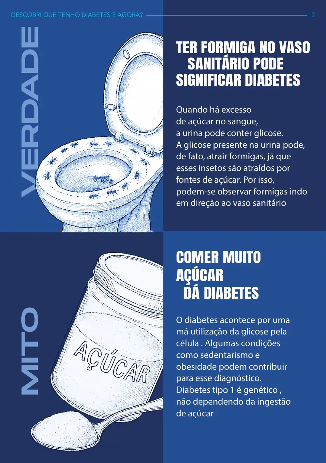 Página 20 de 28 da Cartilha do Diabetes