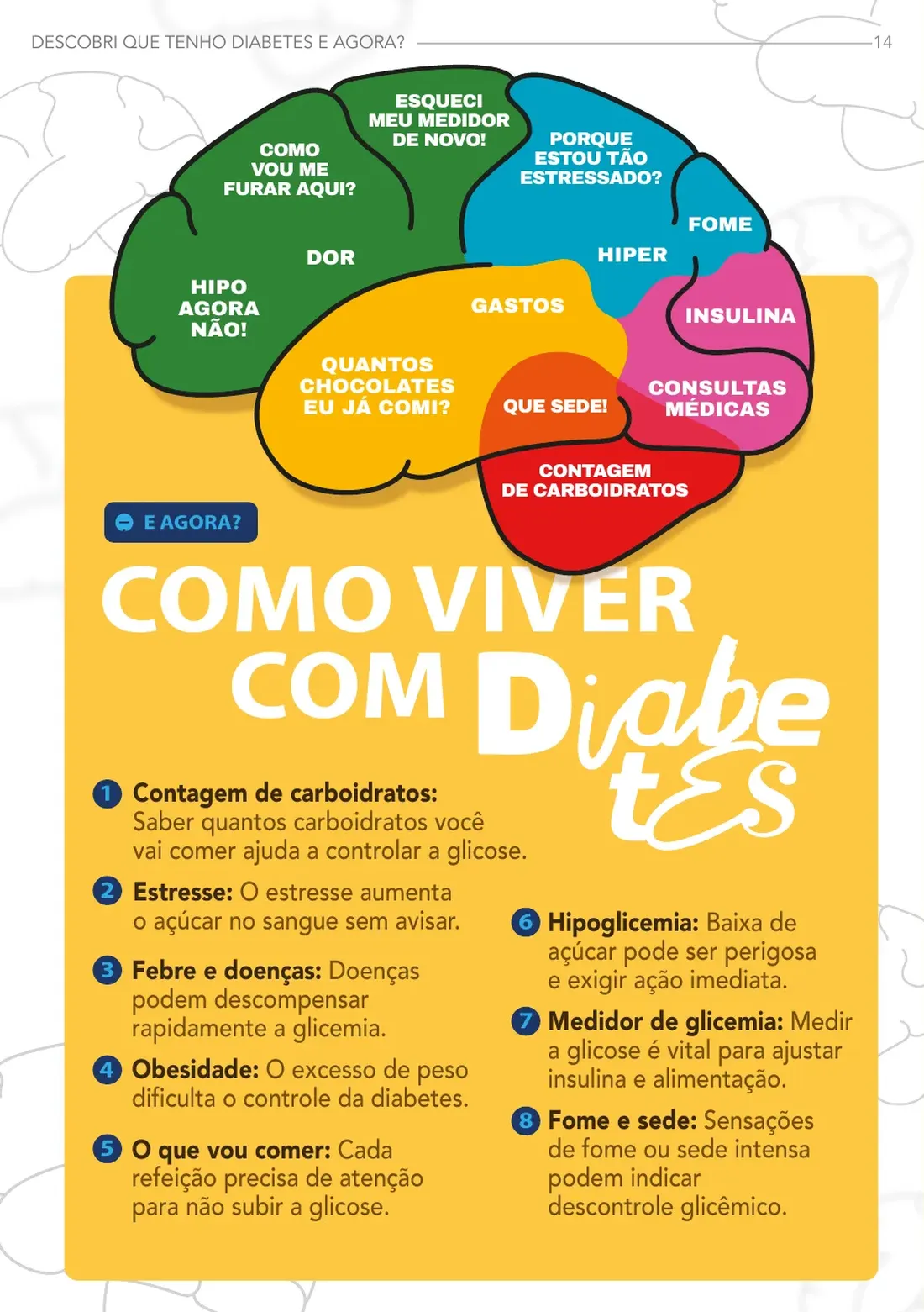 Página 22 de 28 da Cartilha do Diabetes