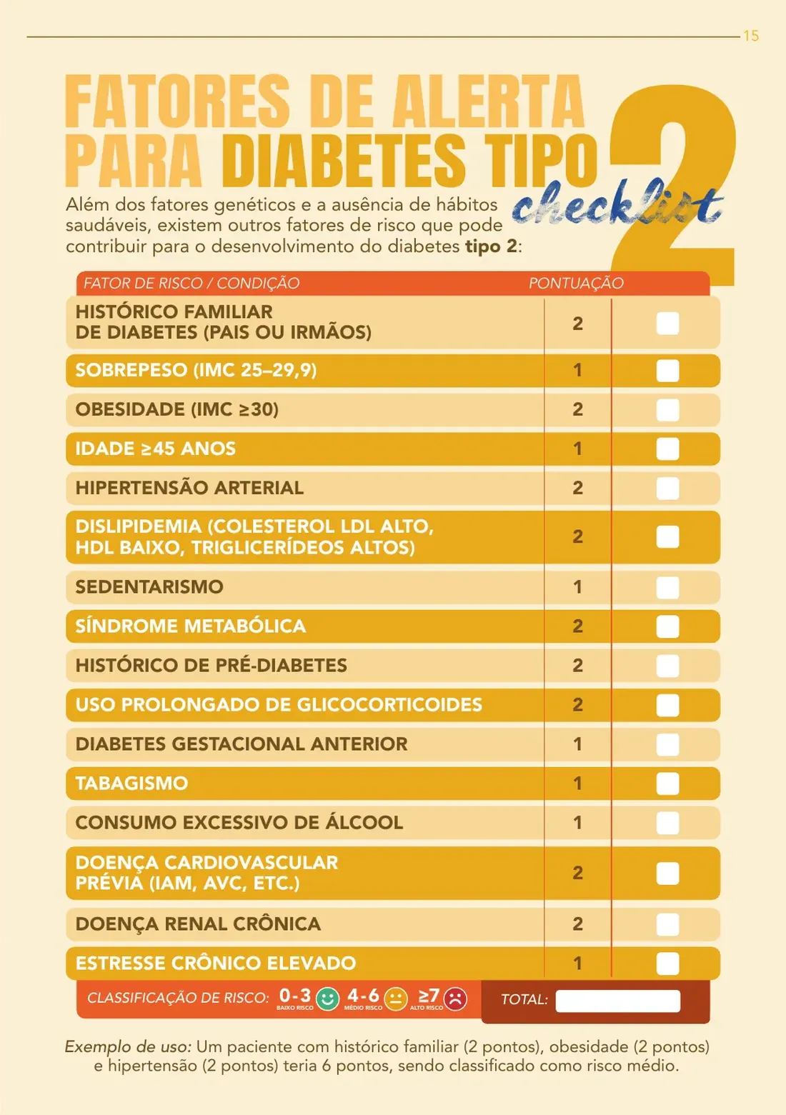 Página 23 de 28 da Cartilha do Diabetes