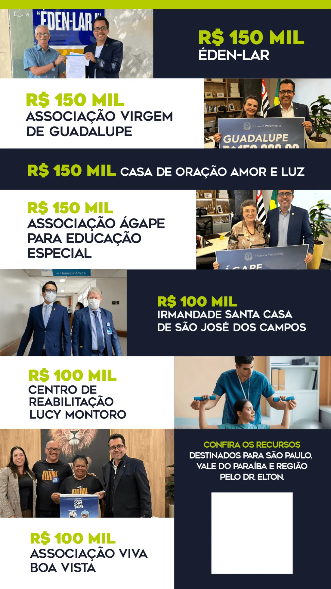 Página 3: recursos para Éden-Lar, Associação Virgem de Guadalupe, Casa de Oração Amor e Luz, Associação Ágape, Santa Casa de São José dos Campos, Centro Lucy Montoro e Associação Viva Boa Vista