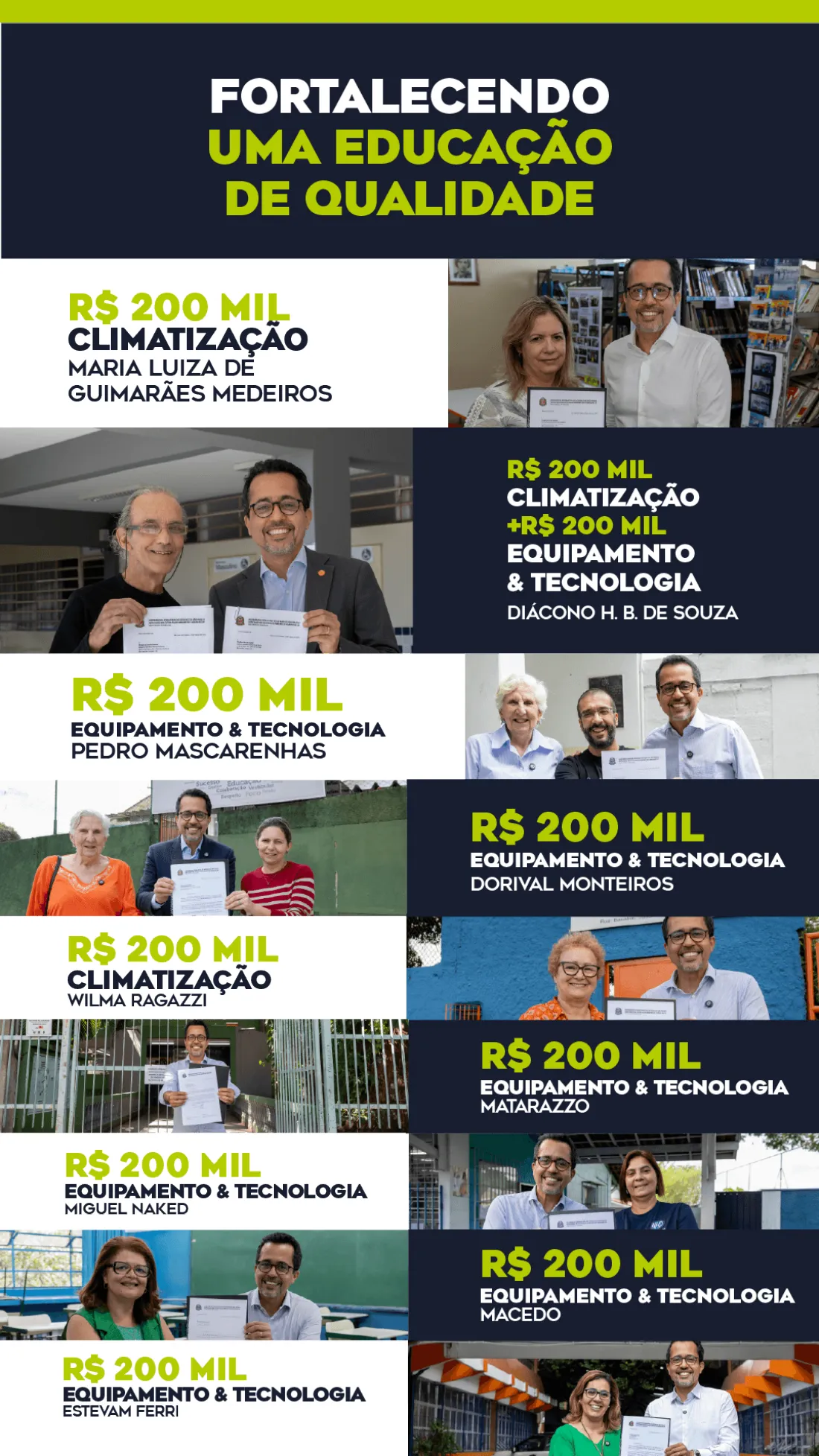 Página 4: fortalecendo uma educação de qualidade — R$ 200 mil em climatização e equipamentos para escolas de São José dos Campos