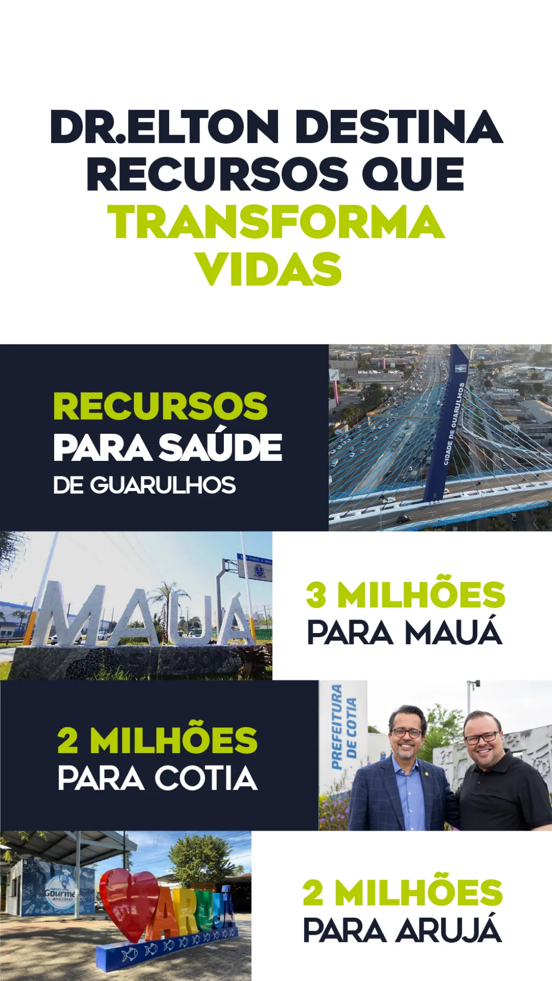 Capa: Dr. Elton destina recursos que transformam vidas — recursos para a saúde de Guarulhos, Mauá, Cotia e Arujá