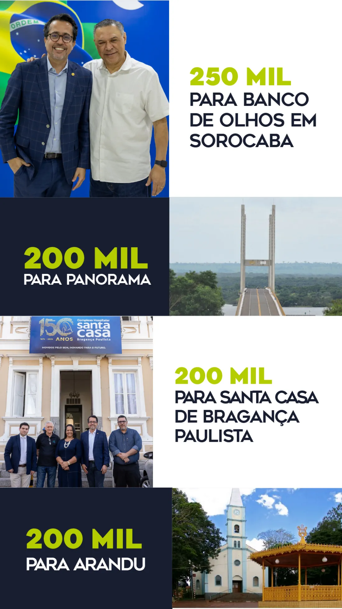 Página 3: 250 mil para o Banco de Olhos em Sorocaba, recursos para Panorama, Santa Casa de Bragança Paulista e Arandu