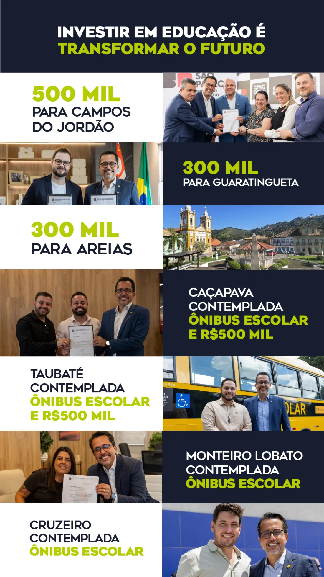 Página 2: investir em educação é transformar o futuro — recursos para Campos do Jordão, Guaratinguetá, Areias, e ônibus escolar para Caçapava, Taubaté, Monteiro Lobato e Cruzeiro