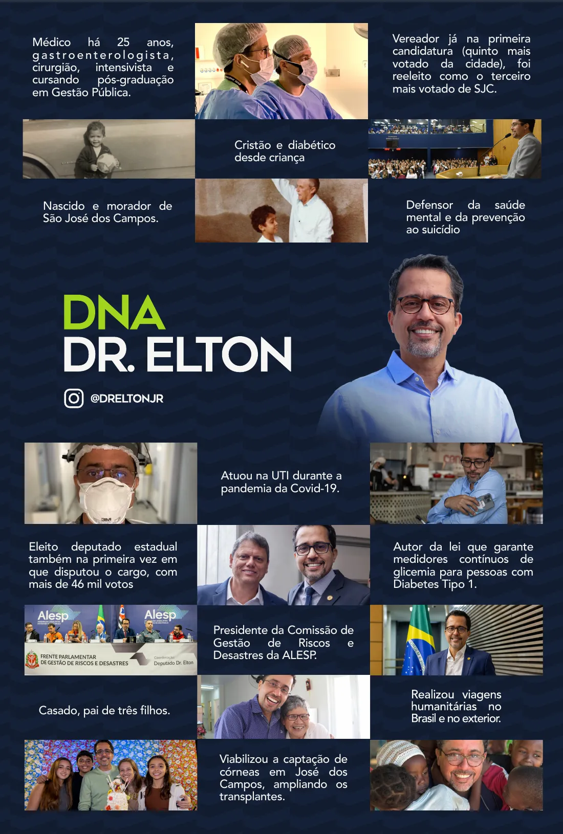 Página 2: DNA Dr. Elton — trajetória em fotos e bullets: médico há 25 anos, vereador mais votado, deputado estadual, atuação na UTI durante a Covid-19, autor de leis sobre diabetes e prevenção de desastres