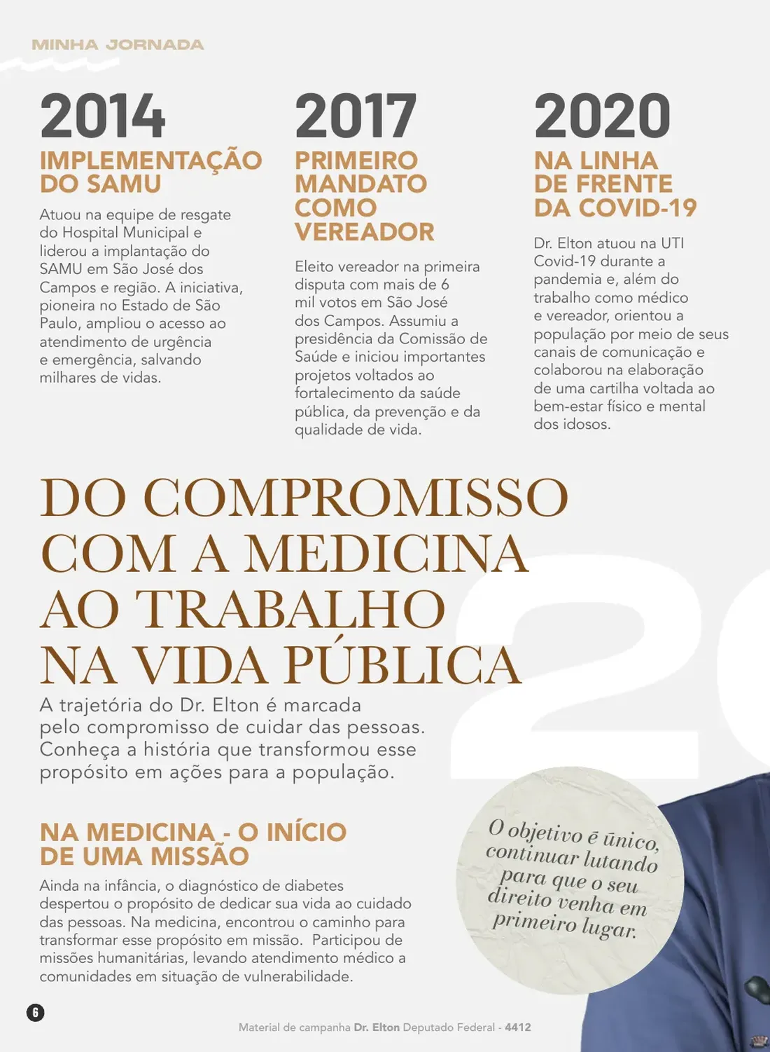 Página 6 de 48 da Revista Oficial do Dr. Elton — seção de biografia e trajetória