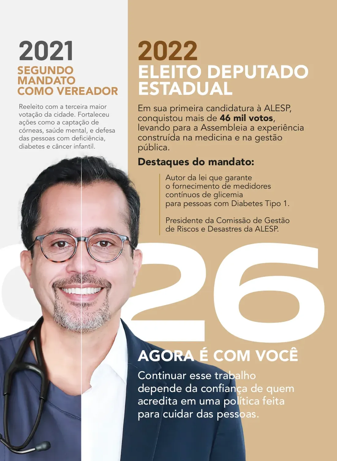 Página 7 de 48 da Revista Oficial do Dr. Elton — seção de biografia e trajetória