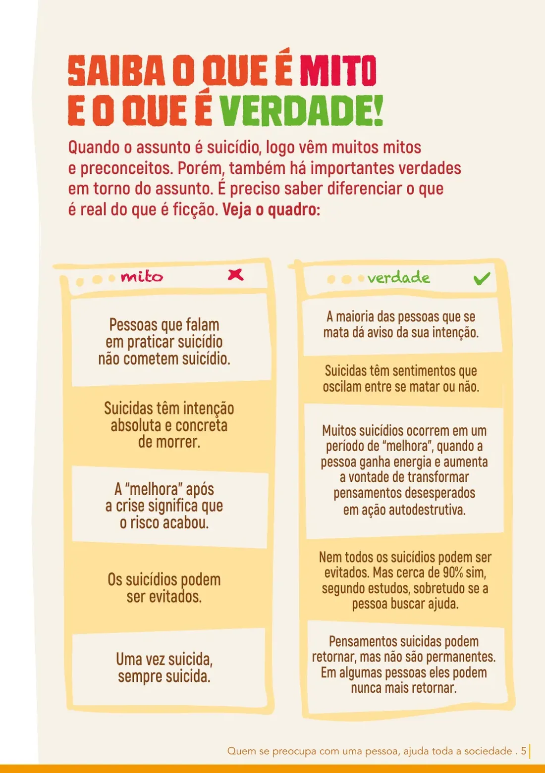 Página 5: saiba o que é mito e o que é verdade sobre suicídio — quadro comparativo, como avisos prévios e possibilidade de prevenção