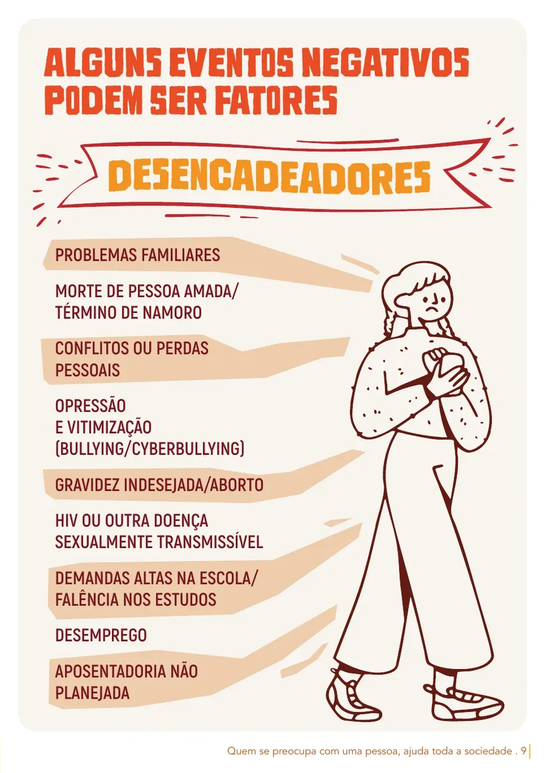 Página 13: alguns eventos negativos podem ser fatores desencadeadores — problemas familiares, perdas, bullying, desemprego, entre outros
