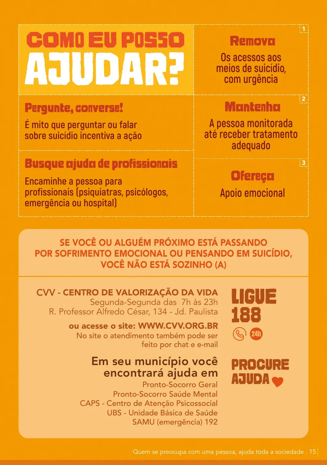 Página 19: como eu posso ajudar — remova o acesso a meios de risco, mantenha a pessoa monitorada, ofereça apoio emocional; CVV, ligue 188, 24 horas
